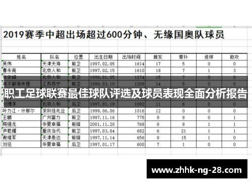 职工足球联赛最佳球队评选及球员表现全面分析报告