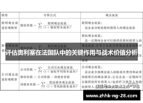 评估奥利塞在法国队中的关键作用与战术价值分析 评估奥利塞在法国队中的关键作用与战术价值分析