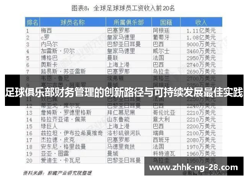 足球俱乐部财务管理的创新路径与可持续发展最佳实践 足球俱乐部财务管理的创新路径与可持续发展最佳实践