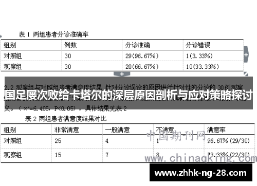 国足屡次败给卡塔尔的深层原因剖析与应对策略探讨