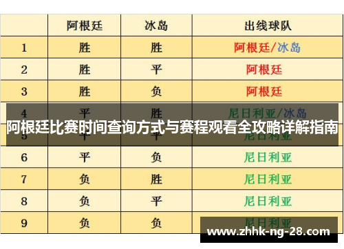 阿根廷比赛时间查询方式与赛程观看全攻略详解指南