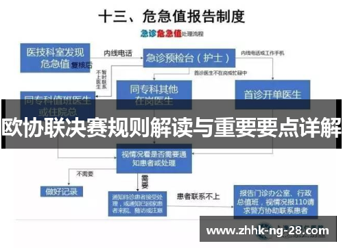 欧协联决赛规则解读与重要要点详解 欧协联决赛规则解读与重要要点详解