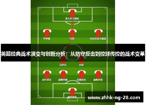 英超经典战术演变与创新分析：从防守反击到控球传控的战术变革