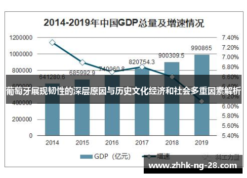 葡萄牙展现韧性的深层原因与历史文化经济和社会多重因素解析