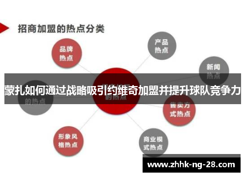 蒙扎如何通过战略吸引约维奇加盟并提升球队竞争力