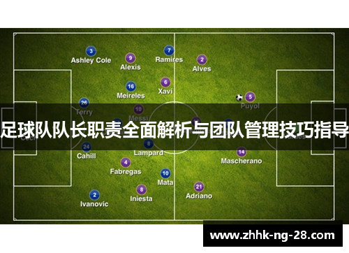足球队队长职责全面解析与团队管理技巧指导