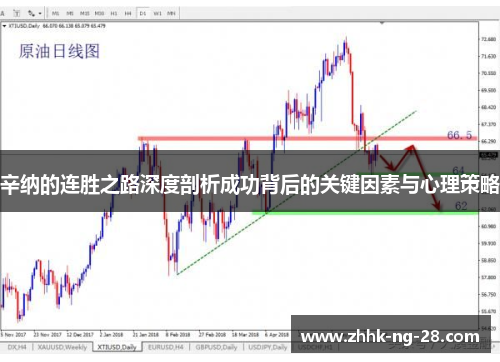 辛纳的连胜之路深度剖析成功背后的关键因素与心理策略