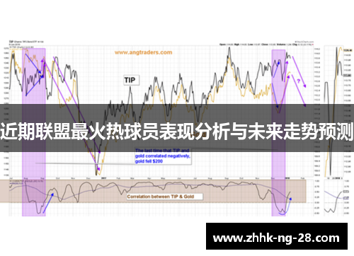 近期联盟最火热球员表现分析与未来走势预测