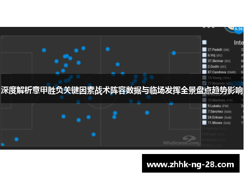 深度解析意甲胜负关键因素战术阵容数据与临场发挥全景盘点趋势影响