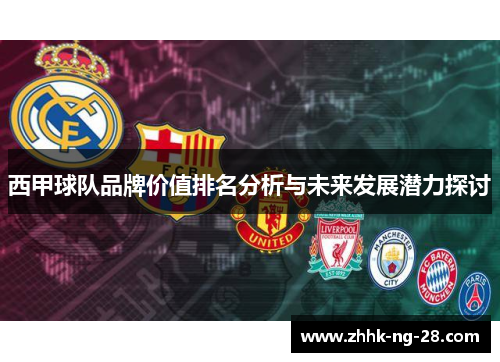 西甲球队品牌价值排名分析与未来发展潜力探讨