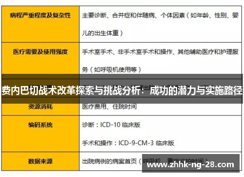 费内巴切战术改革探索与挑战分析:成功的潜力与实施路径 费内巴切战术改革探索与挑战分析:成功的潜力与实施路径
