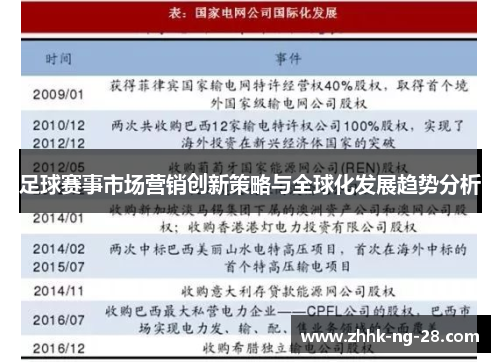 足球赛事市场营销创新策略与全球化发展趋势分析