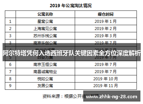 阿尔特塔凭何入选西班牙队关键因素全方位深度解析